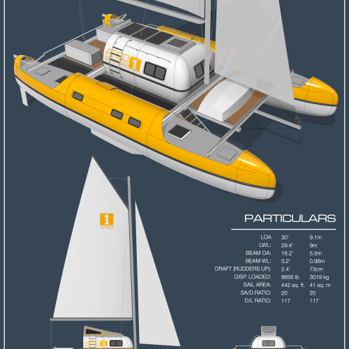 Argo 1 sailplan