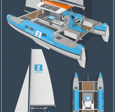 Argo 2 sailplan