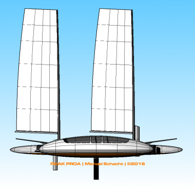 R2AK proa - sailplan