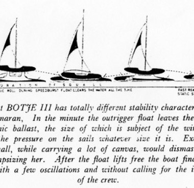 Botje III